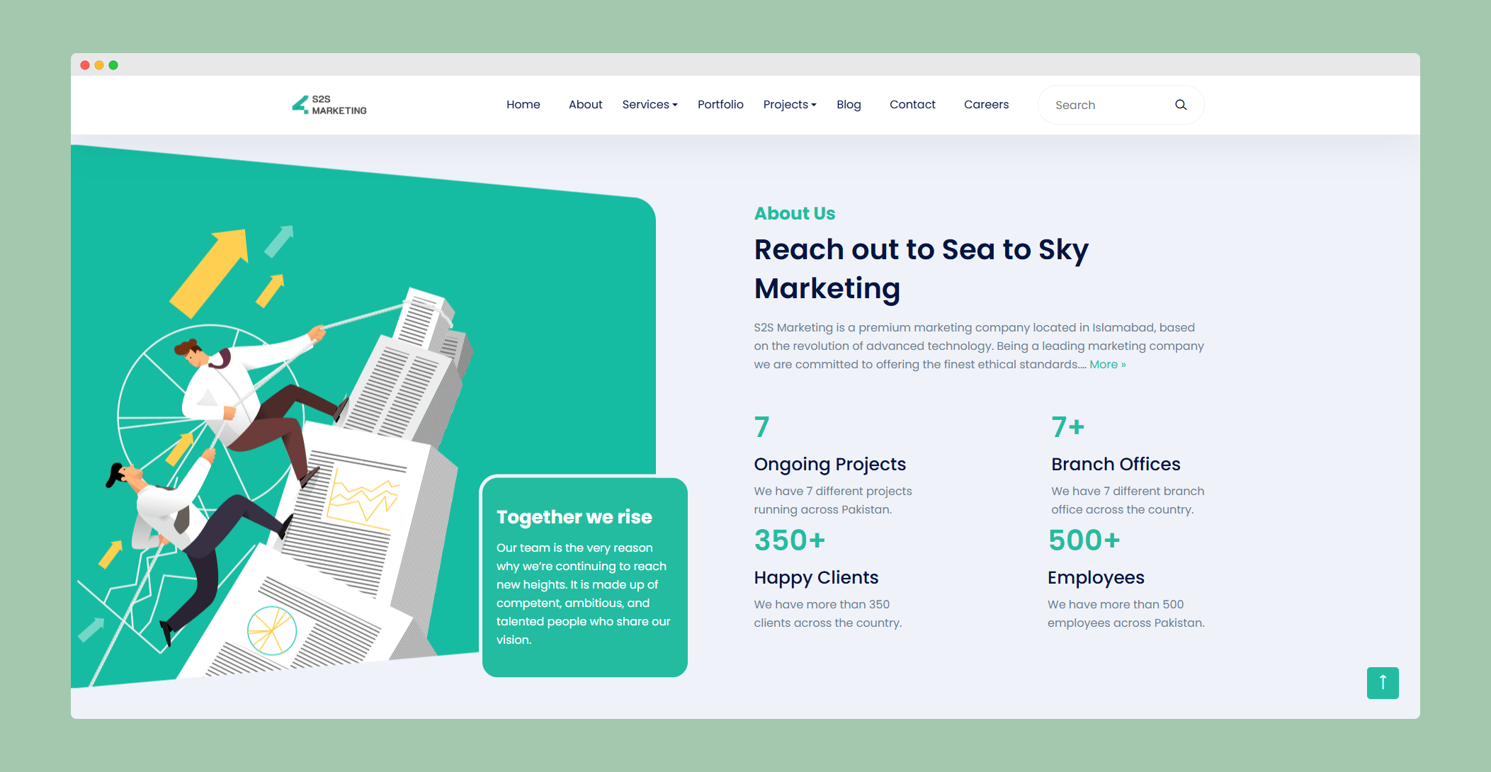 S2S Marketing Website (s2smark.com)